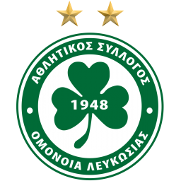 阿波隆利馬索爾