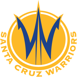 伯明翰中隊(duì)